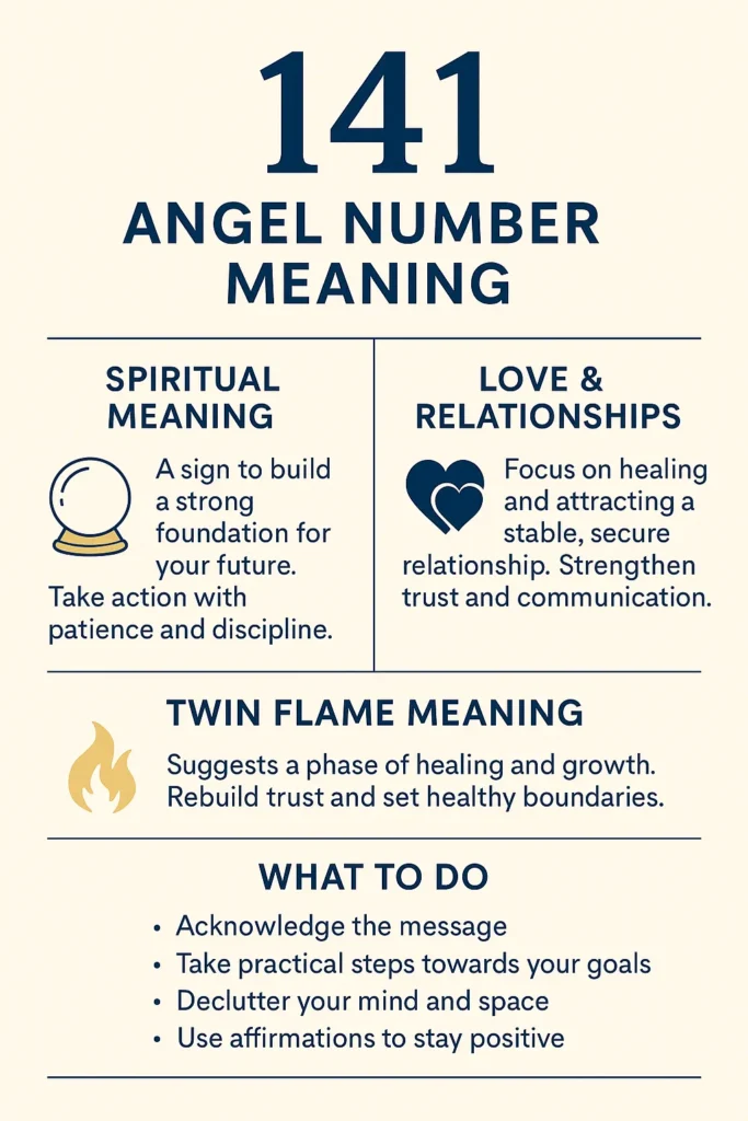 141 Angel Number Meaning
