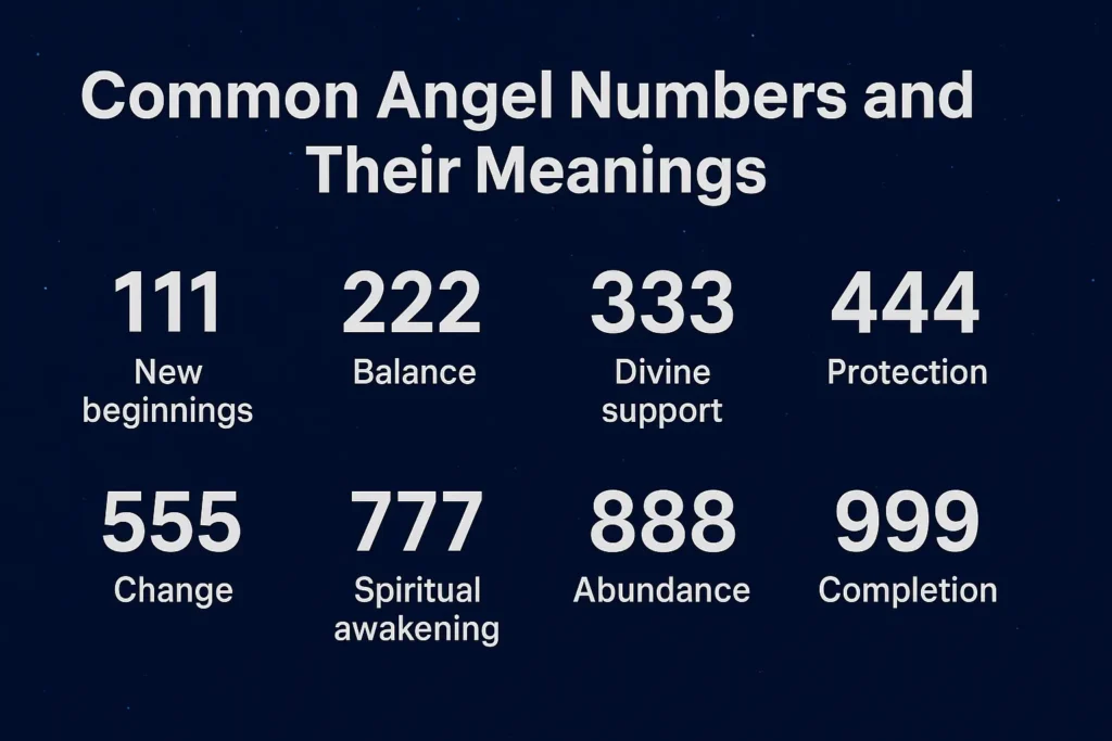 Common Angel Numbers and Their Meanings