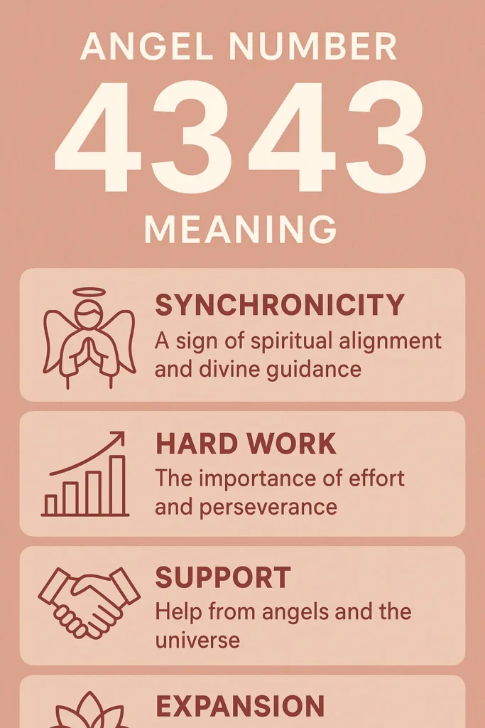 4343 Angel Number Meaning