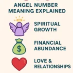 318 Angel Number Meaning Spiritual Meaning, Twin Flame & Love