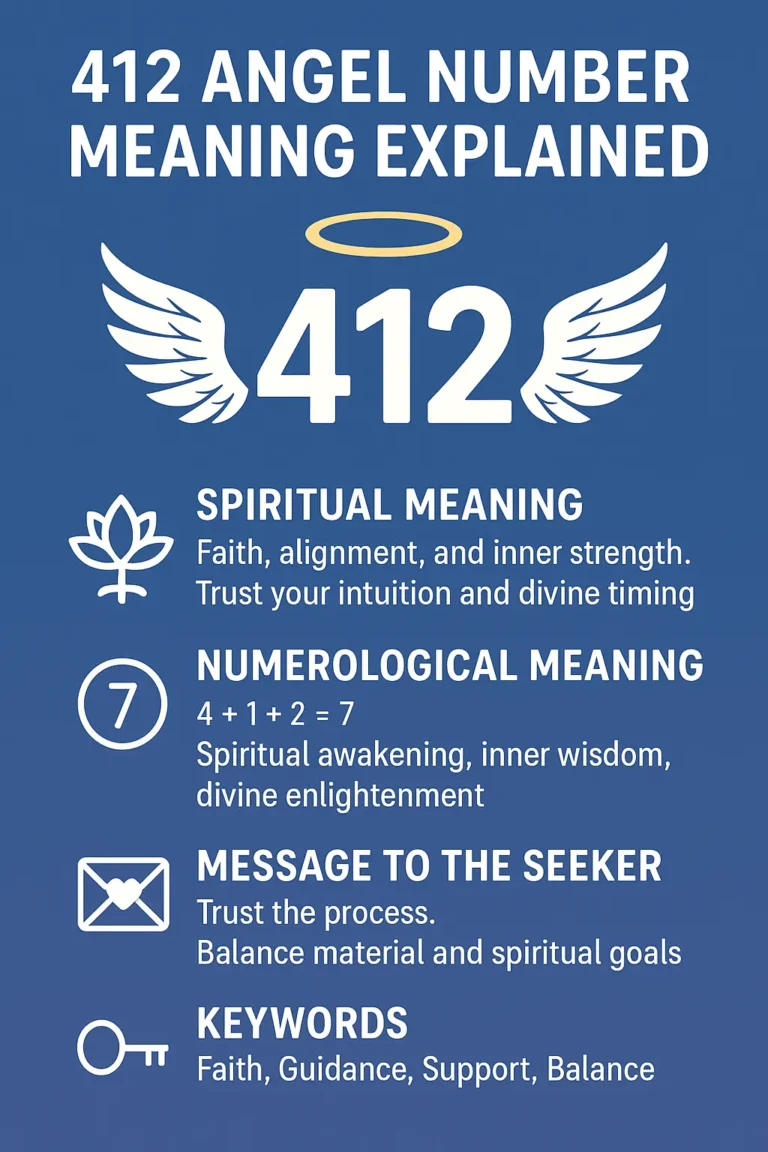 412 Angel Number Meaning Love, Twin Flames, Career & Guidance