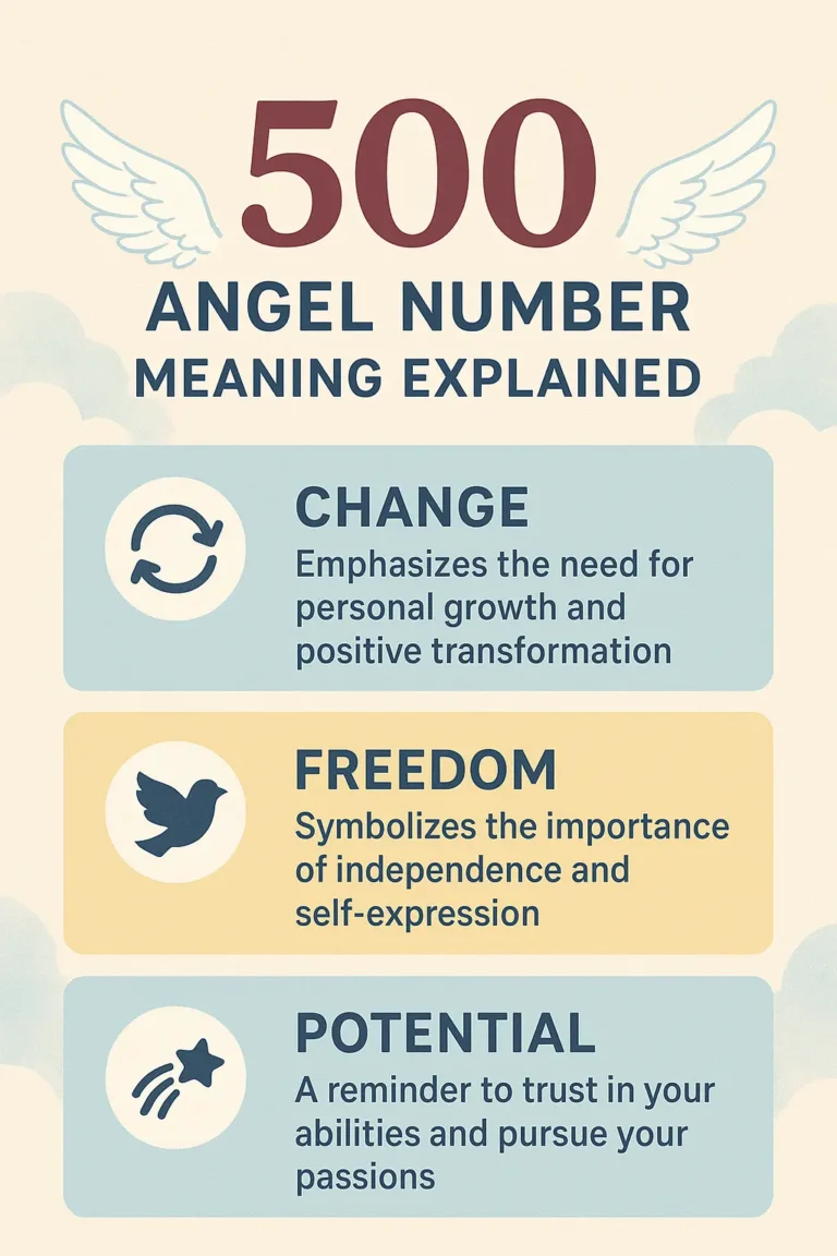 500 Angel Number Meaning Love, Money & Twin Flame Guidance