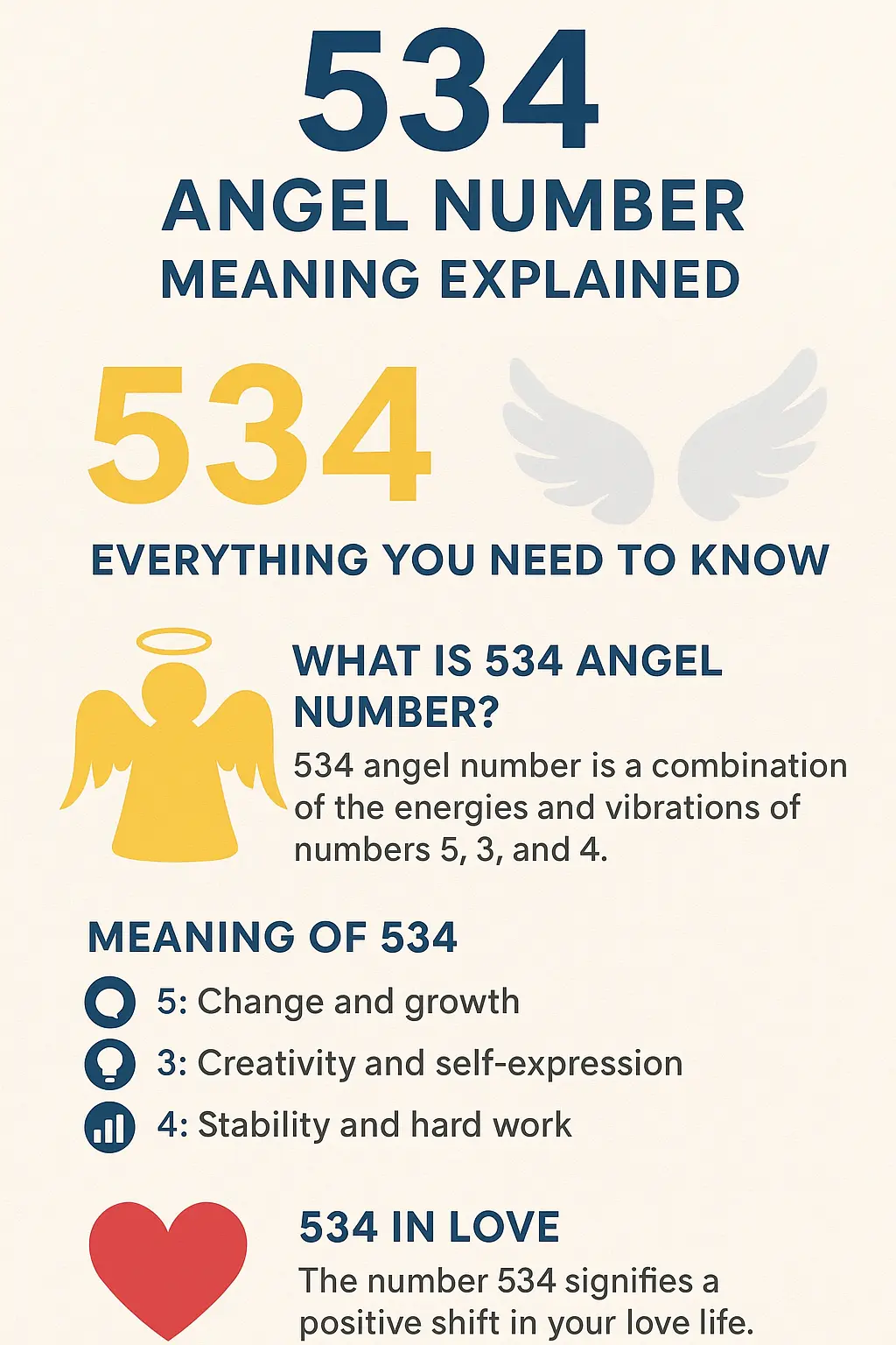 534 Angel Number Meaning Love, Twin Flame, & Spiritual Significance