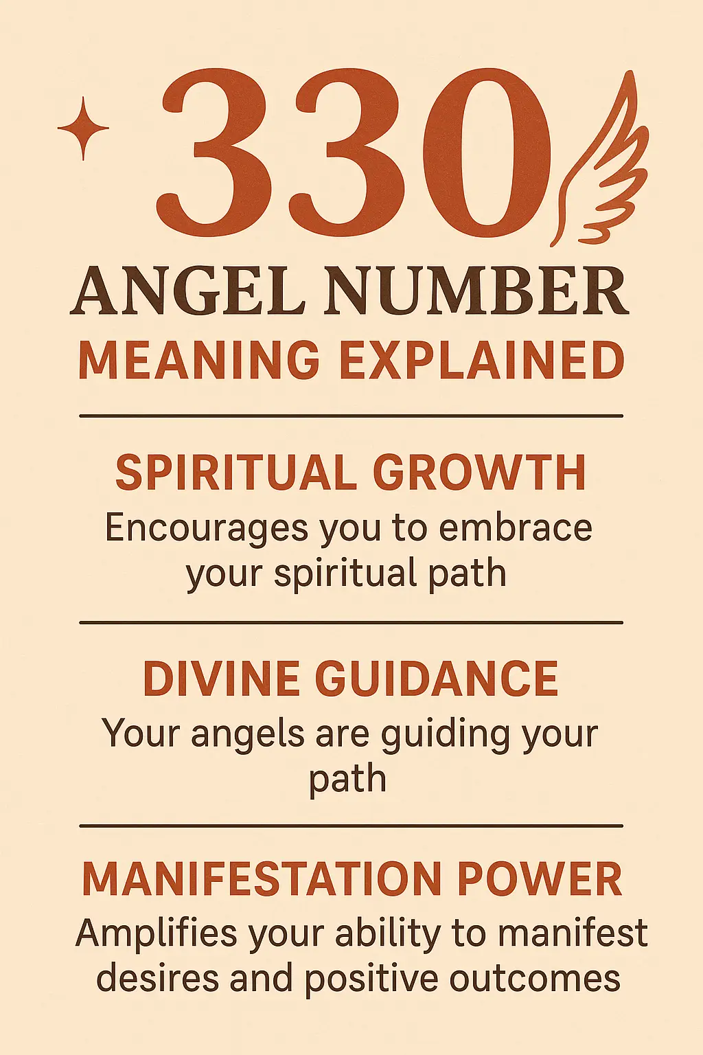 Angel Number 330 Meaning