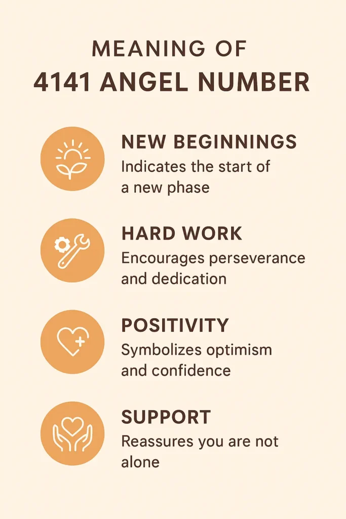 The Spiritual Meaning of 4141 Angel Number